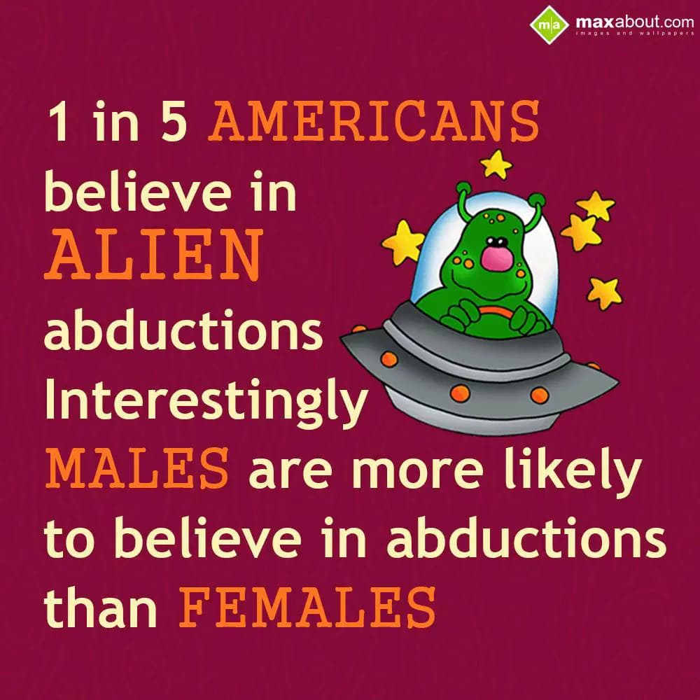 1 in 5 Americans believe in Alien abductions. Inte