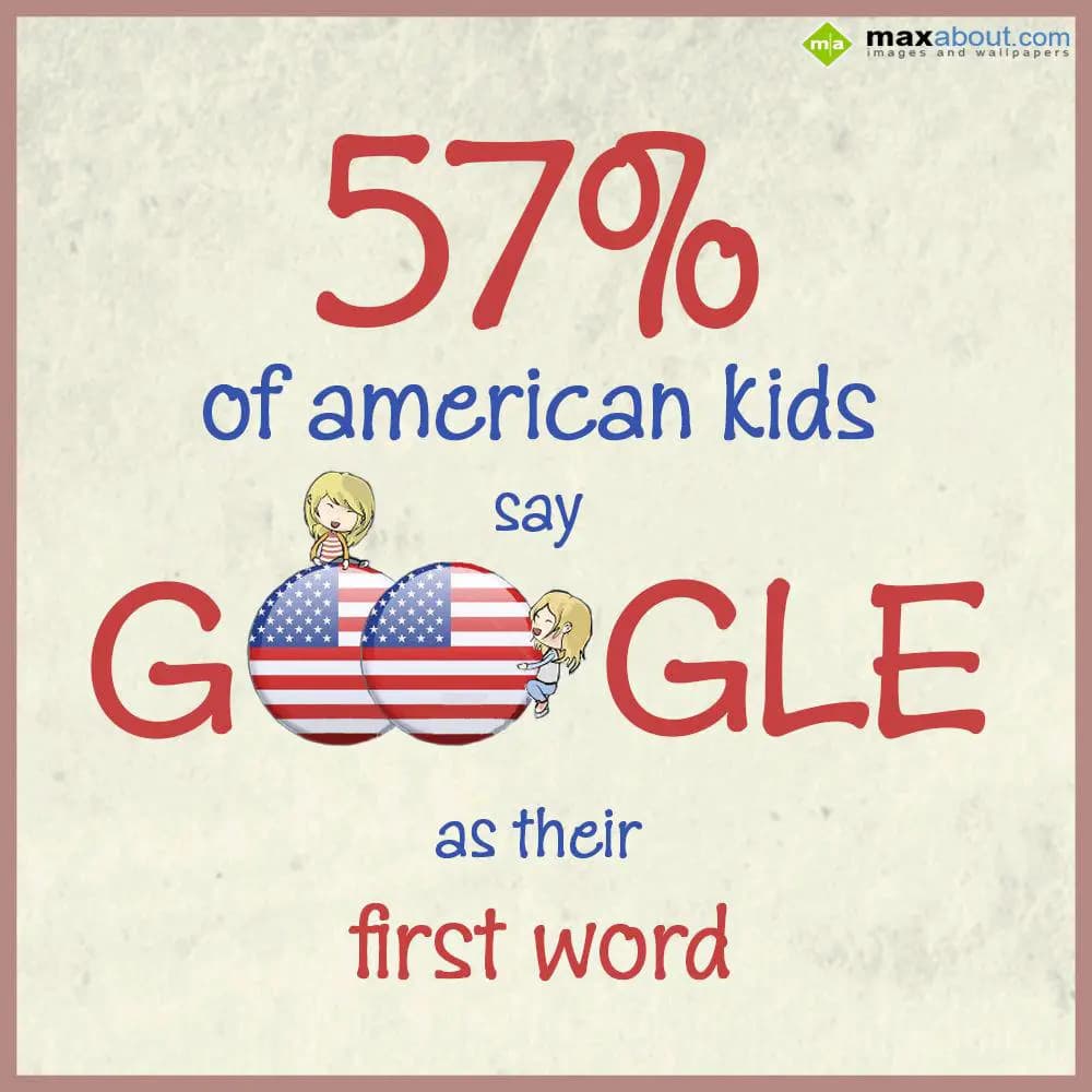 57% of american kids say Google as their first wor
