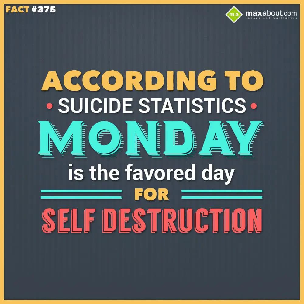 According to suicide statistics monday is the favo