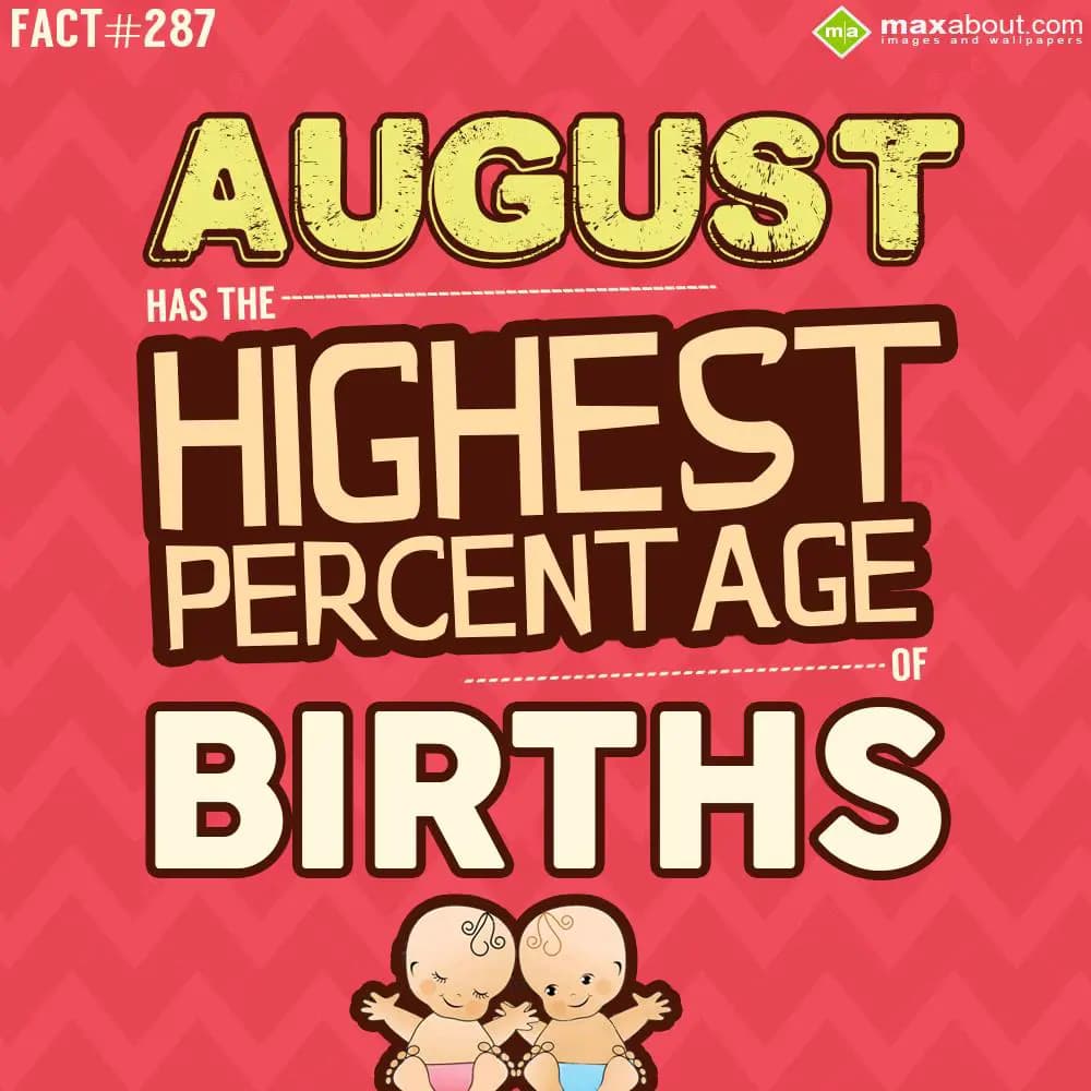 August has the highest percentage of births.