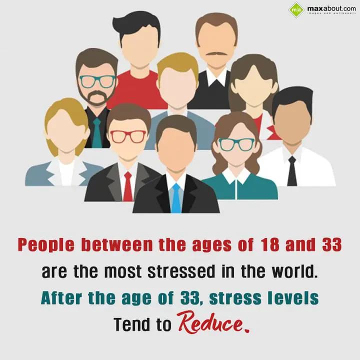 People between the ages of 18 and 33 are the most 