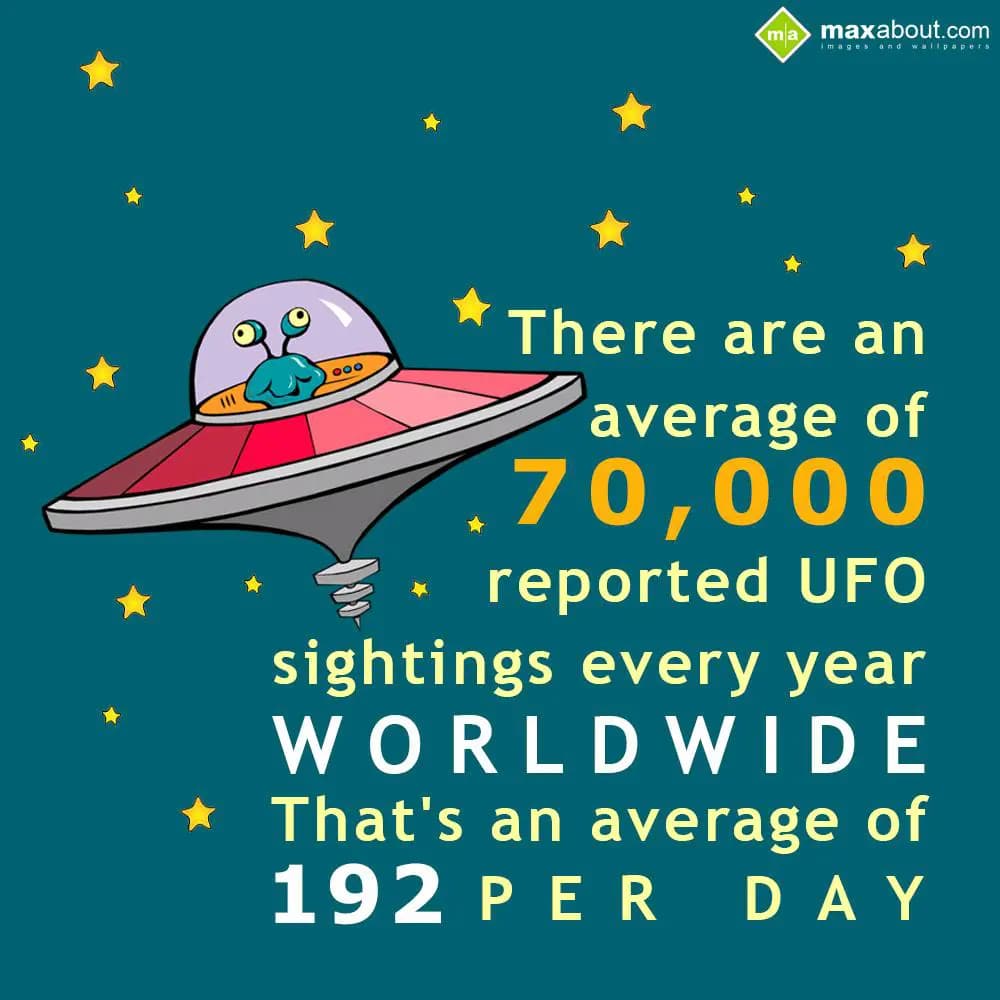 There are an average of 70,000 reported UFO sighti